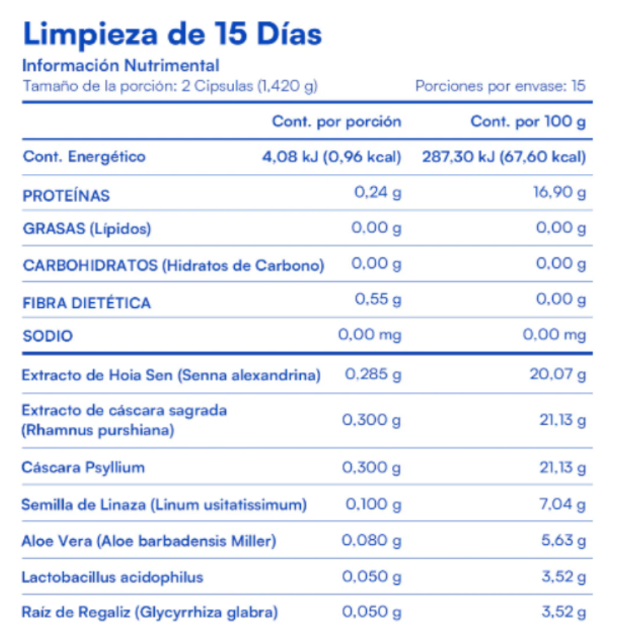 Suplemento Zesty Limpieza 15 Días