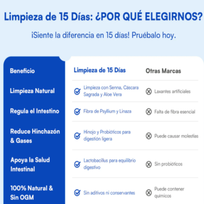 Suplemento Zesty Limpieza 15 Días